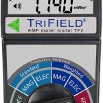 Radiation meters